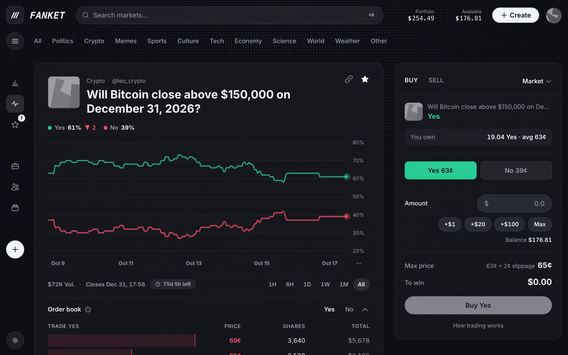 Open a market and pick a side — Yes or No.
